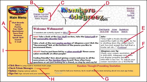 4degreez.com Members Area Screenshot